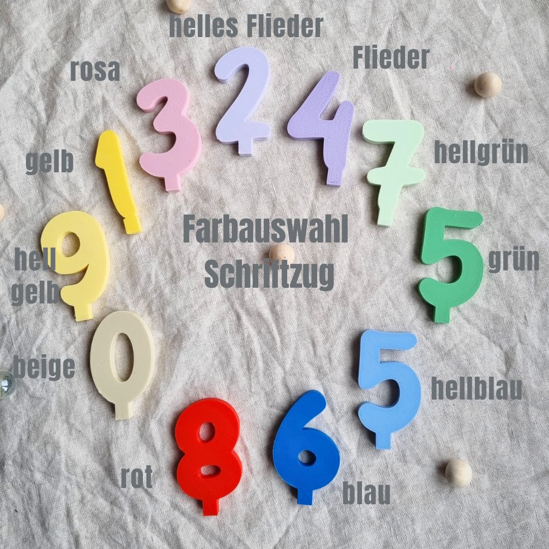 Personalisierter Namensstecker in Pastellfarben für Geburtstagsringe, aus umweltfreundlichem PLA, auch als Caketopper verwendbar